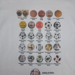 Balones mundiales